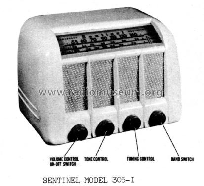 302-I ; Sentinel Radio Corp. (ID = 946630) Radio