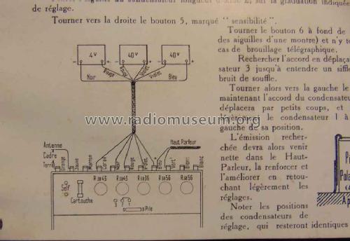 Sfer 14 ; Radiola marque (ID = 1763012) Radio