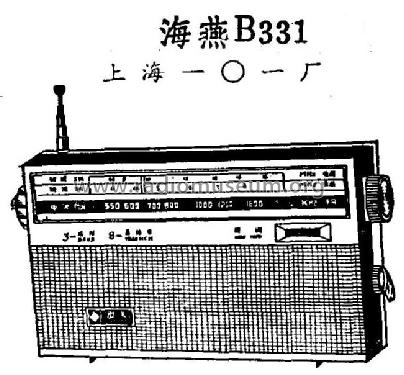 Haiyan 海燕 B331; Shanghai 101 上海一 (ID = 817099) Radio