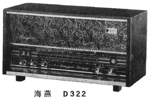 Haiyan 海燕 D322; Shanghai 101 上海一 (ID = 805028) Radio