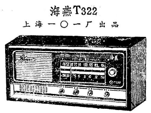 Haiyan 海燕 T322; Shanghai 101 上海一 (ID = 817106) Radio