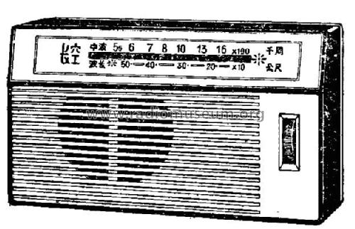 Changkong 长空 66-9A; Shanghai 上海长空无... (ID = 777086) Radio