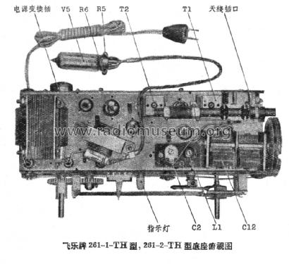 Feilo 飞乐 261-2-TH; Shanghai No.2 上海无线电 (ID = 801066) Radio