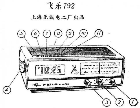 Feilo 飞乐 792 Clockradio; Shanghai No.2 上海无线电 (ID = 822922) Radio