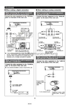 Minidisc Deck MD-R2; Sharp; Osaka (ID = 1536684) R-Player