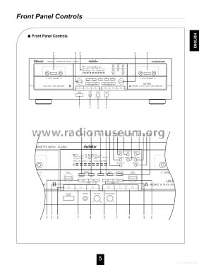 Double Cassette Deck D-480; Sherwood, Chicago (ID = 1909701) R-Player