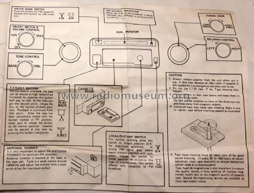 Pianola AM/FM Stereo Car Radio cassette player 77-C100 ; Shintokyo Musen (ID = 2398418) Radio