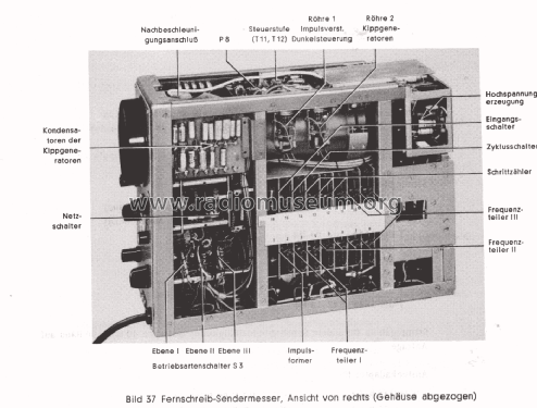 Fernschreib-Sendermesser 125; Siemens & Halske, - (ID = 2957954) Equipment