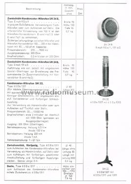 Kondensator-Mikrofon SM 20 6S Ela 1207 ; Siemens & Halske, - (ID = 2752051) Microfono/PU