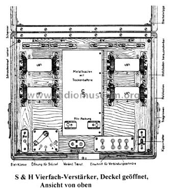 Vierröhren-Verstärker ; Siemens & Halske, - (ID = 2735724) Ampl/Mixer