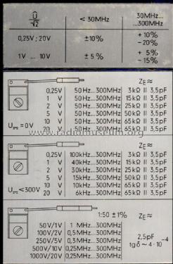 HF-Multizet ; Siemens & Halske, - (ID = 972932) Equipment