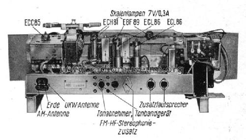 Stereo-Musiktruhe Konzertmeister PR30; Siemens & Halske, - (ID = 311849) Radio