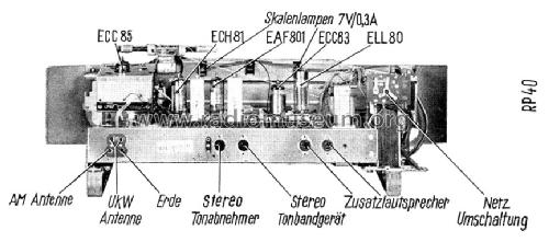 Stereo-Musiktruhe Konzertmeister I RP40; Siemens & Halske, - (ID = 436574) Radio