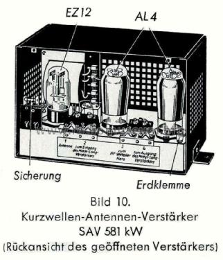 Kurzwellenverstärker SAV 581 kW; Siemens & Halske, - (ID = 1953295) RF-Ampl.