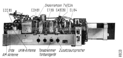 Regalsuper RB33; Siemens & Halske, - (ID = 753901) Radio