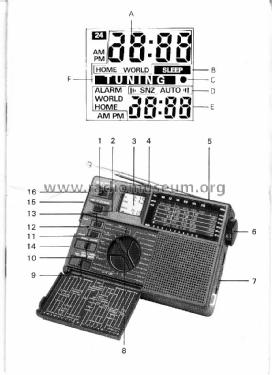 RK-702; Siemens & Halske, - (ID = 1922455) Radio