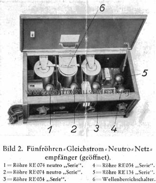 Siemens 51G ; Siemens & Halske, - (ID = 1244992) Radio