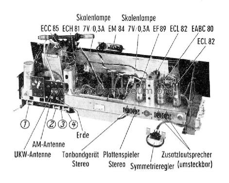 Super Maestro Stereo RD11; Siemens & Halske, - (ID = 517664) Radio