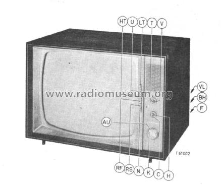 Generic Model 59T203A /09B /10B; Philips; Eindhoven (ID = 3093742) Television