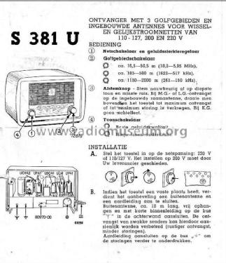 S381U; Siera; Belgien (ID = 424239) Radio