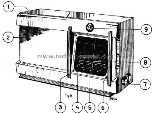 S96A -20; Siera; Belgien (ID = 1919551) Radio