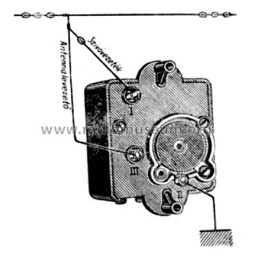 Sigma Statik ; Sigma; Budapest (ID = 2474932) Kit