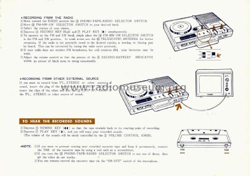 Three in One FKPC-717; Silvano, Kyoei (ID = 1809952) Radio