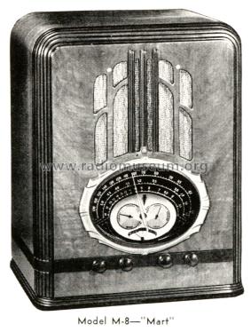 M-8 Mart 'The angry face, oval' ; Silver Mfg. Co.; (ID = 1355453) Radio