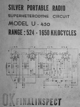 Portable Radio U-450; Silver Brand - Shin- (ID = 1089231) Radio