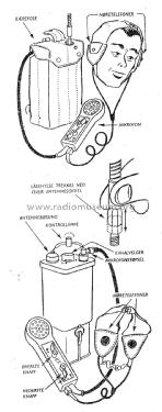 Radiotelefon SIMRAD W.T.2; Simonsen Radio A/S; (ID = 2526323) Mil TRX