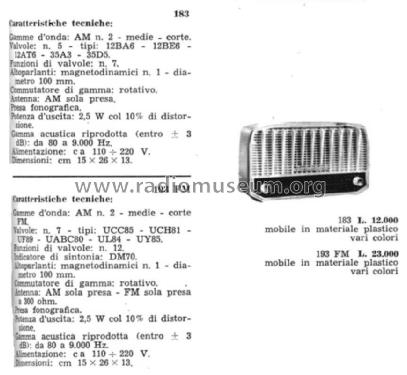 193FM; Sinudyne, Societá (ID = 3148740) Radio
