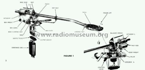 Tonearm SME 3009 Series II ; SME, Scale Model (ID = 2530982) Misc