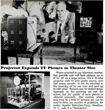 Portojector ; Snaider Television (ID = 1797241) Television