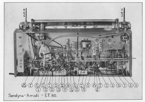 Amati 40 EF60; Sondyna AG; Zürich- (ID = 1934468) Radio