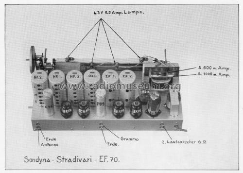 Stradivari 40 EF70; Sondyna AG; Zürich- (ID = 1934871) Radio