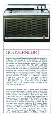 Gouverneur ; Sonolor; Paris, La (ID = 1994992) Radio