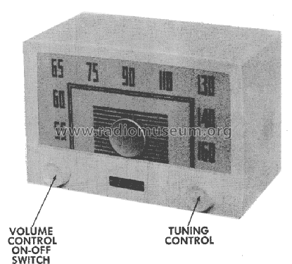 441; Sonora Radio & Telev (ID = 1343213) Radio