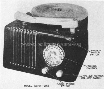 WGFU-242 ; Sonora Radio & Telev (ID = 890384) Radio