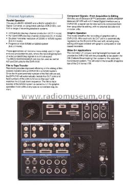 Component Digital VTR DVR-2100; Sony Corporation; (ID = 3091845) Ton-Bild