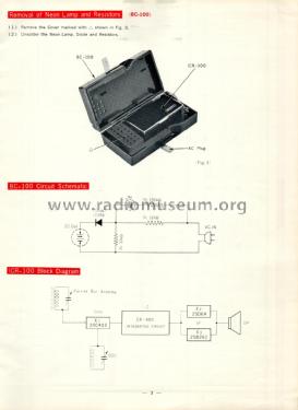 Integrated Circuit Radio ICR-100; Sony Corporation; (ID = 2995036) Radio