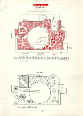 Integrated Circuit Radio ICR-100; Sony Corporation; (ID = 2995039) Radio