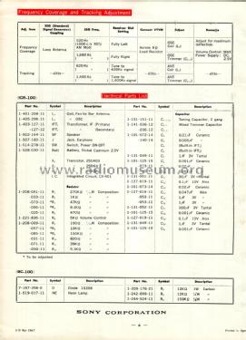 Integrated Circuit Radio ICR-100; Sony Corporation; (ID = 2995040) Radio