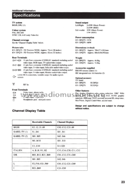 Trinitron Color TV KV-32FQ75U Ch= AE-5A, SCC-Q46B-A; Sony Corporation; (ID = 2645807) Fernseh-E
