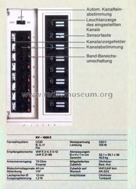 Trinitron Plus KV-1600 E; Sony Corporation; (ID = 2132450) Television