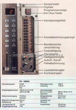 Trinitron Plus KV-2200 E; Sony Corporation; (ID = 2132419) Television