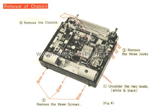 7F-74DL; Sony Corporation; (ID = 1305746) Radio