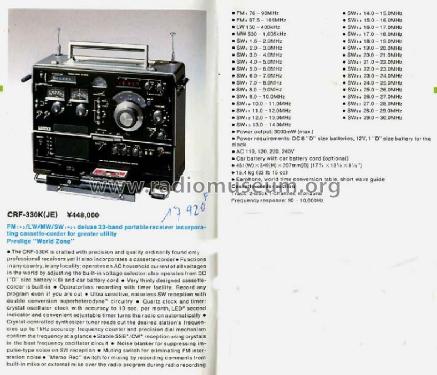 CRF-330K; Sony Corporation; (ID = 425569) Radio