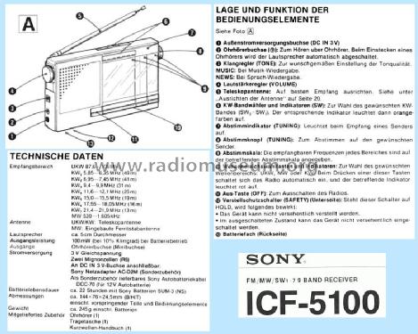 ICF-5100; Sony Corporation; (ID = 369034) Radio