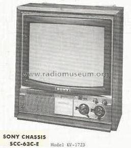 KV-1723 Ch= SCC-63C-E; Sony Corporation; (ID = 675078) Television