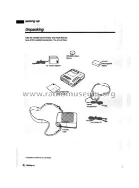 MD Walkman MiniDisc Portable Recorder MZ-1; Sony Corporation; (ID = 1736651) R-Player